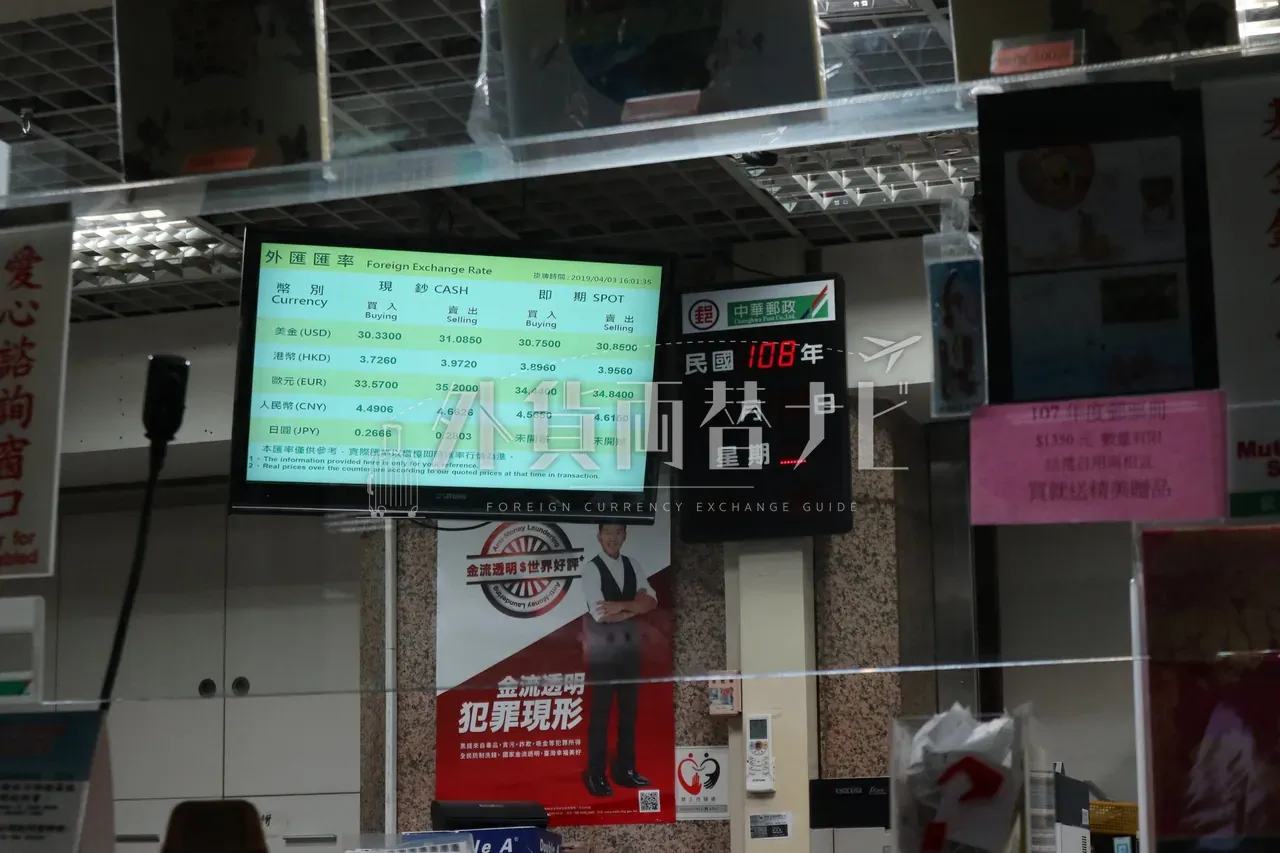 中華郵政の外貨レート電光掲示。USD/HKD/EUR/CNY/JPY 5通貨の現鈔・即期表示